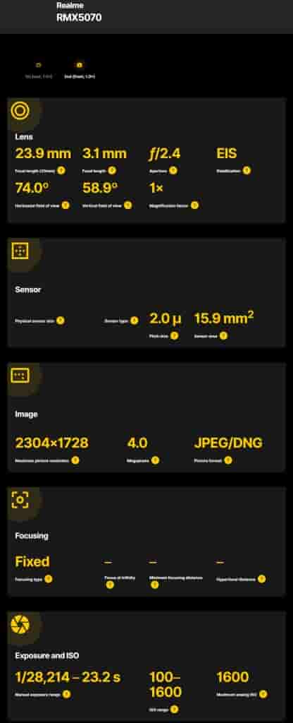 Alleged Realme P3 5G / Realme RMX5070 - Camera FV 5 Listing (2)