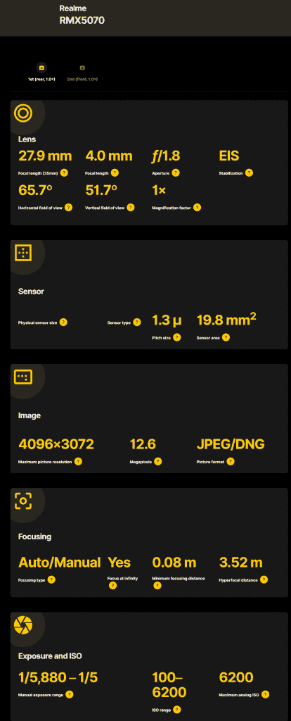 Alleged Realme P3 5G / Realme RMX5070 - Camera FV 5 Listing (1)