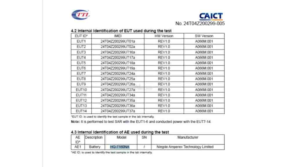 Samsung Galaxy A06 5G FCC, will come with 5000 mAh battery as this same model number battery wa