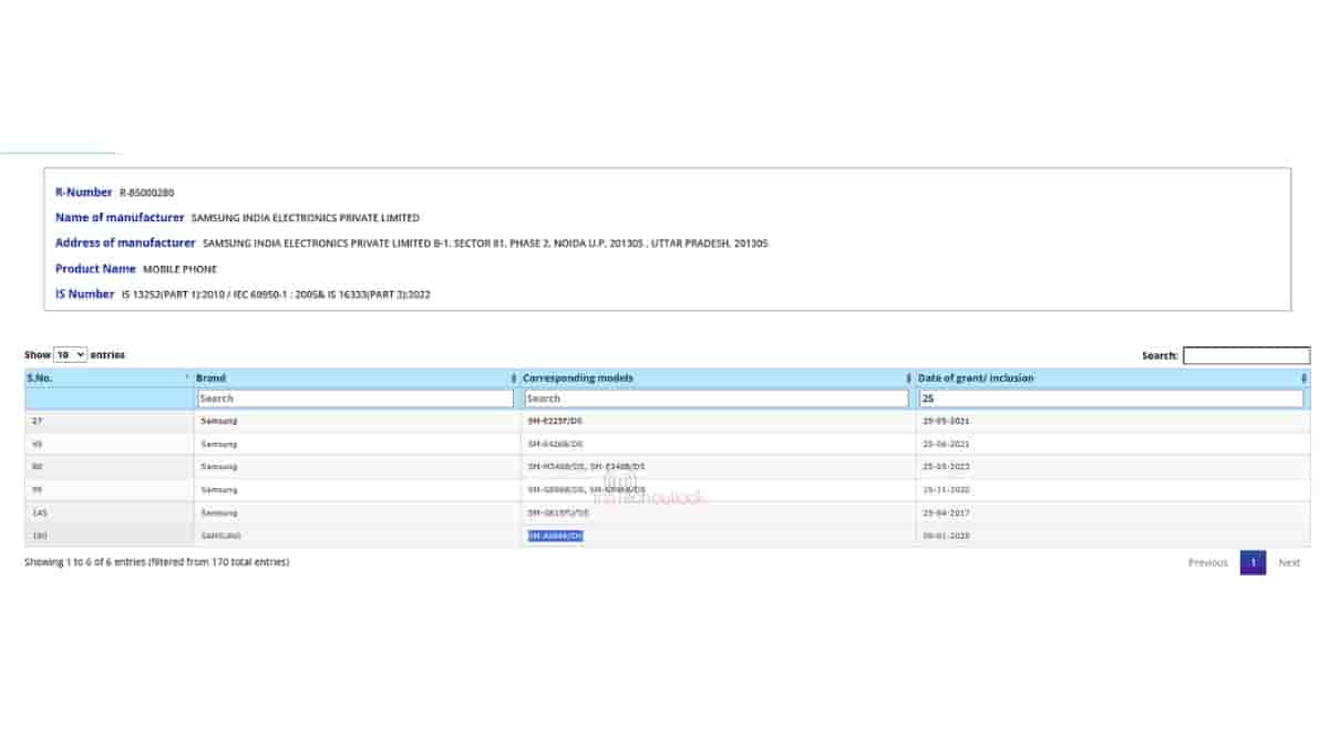 Samsung Galaxy A56 5G - BIS Certification