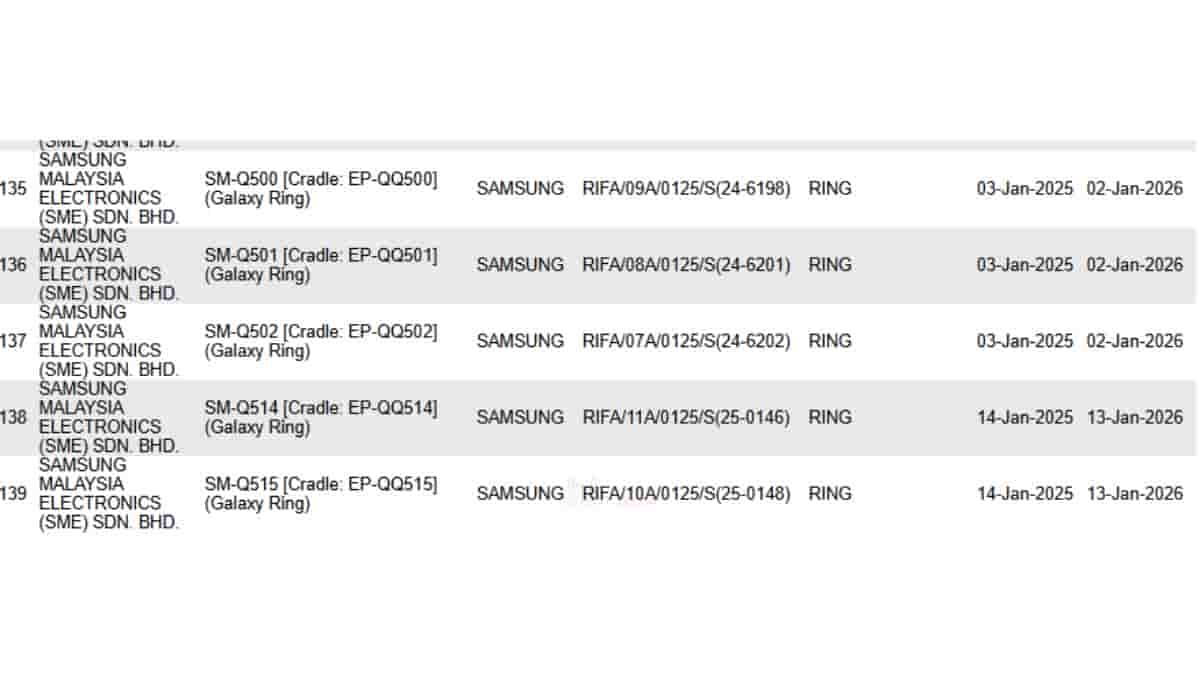 Samsung Galaxy Ring - Size '14' and '15' - Malaysian SIRIM Certification