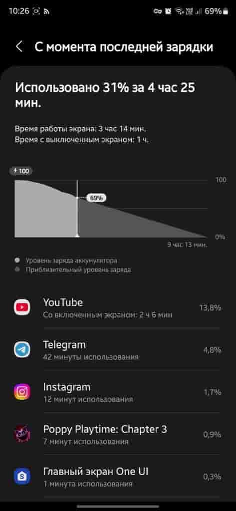 Samsung Galaxy S24 Series x One UI 7 Beta 3 (2)