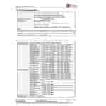 Vivo Y04 4G confrimed via FCC