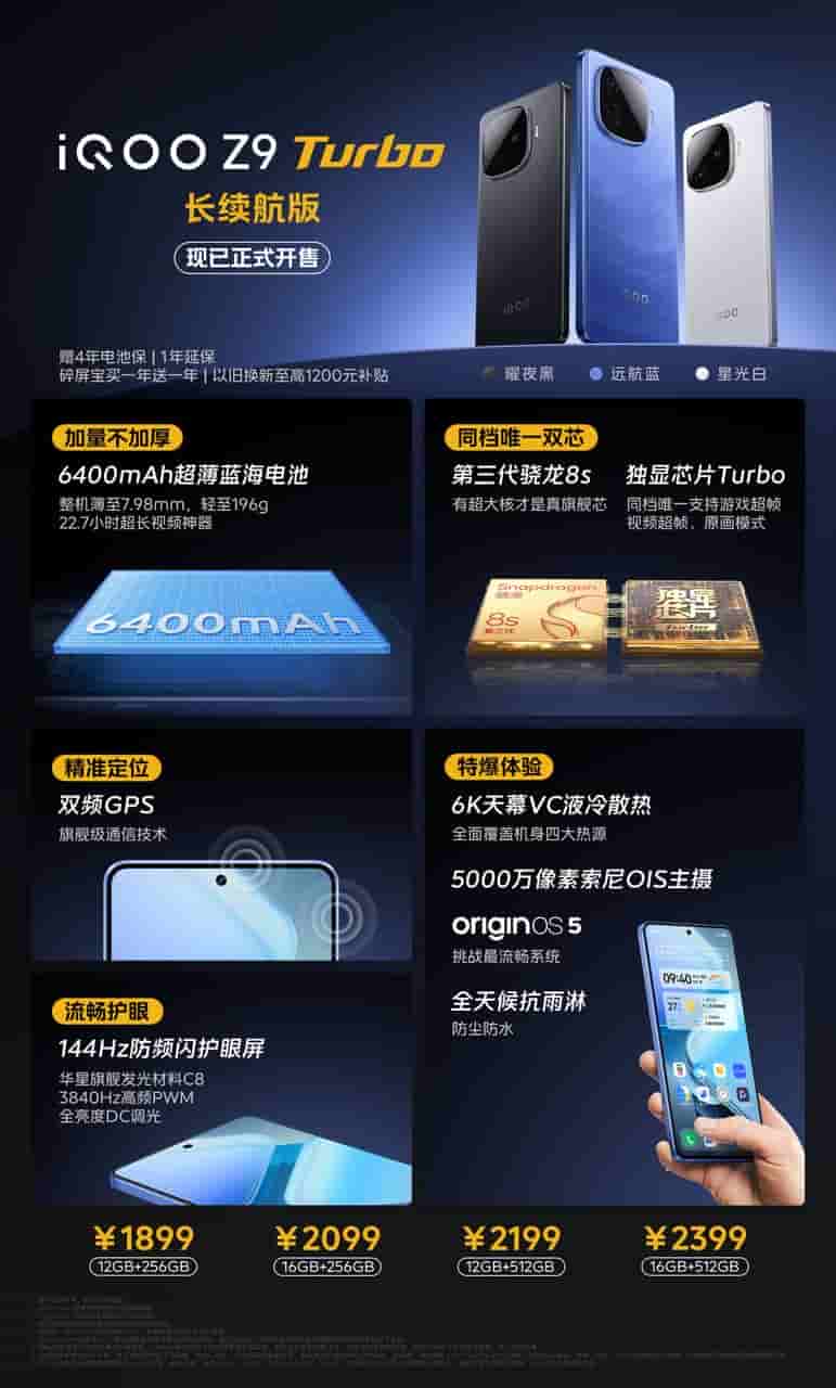 iQOO Z9 Turbo Long Battery Life Edition - Key Specs