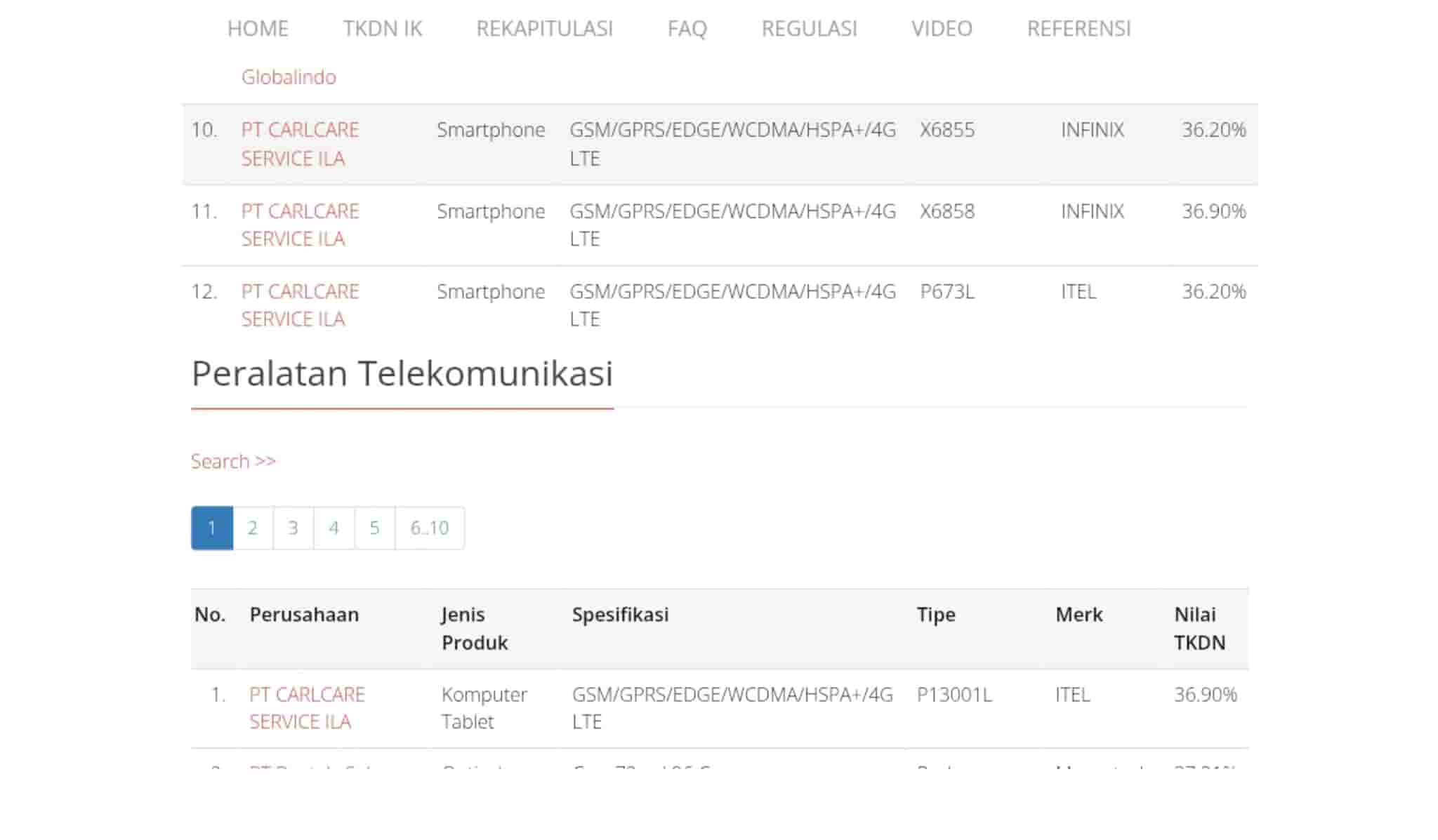 itel P673L and itel P13001L - TKDN Certification