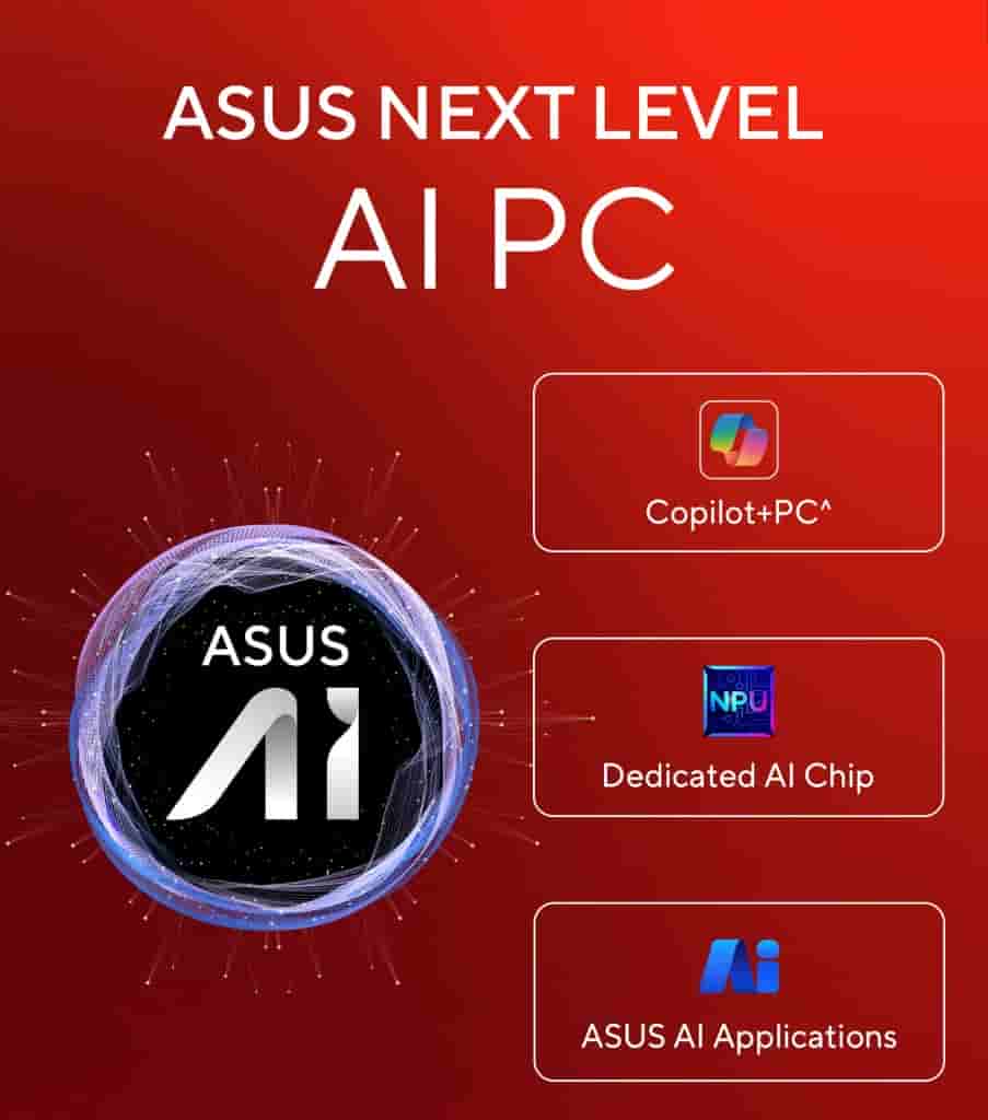ASUS AI PCs (2)