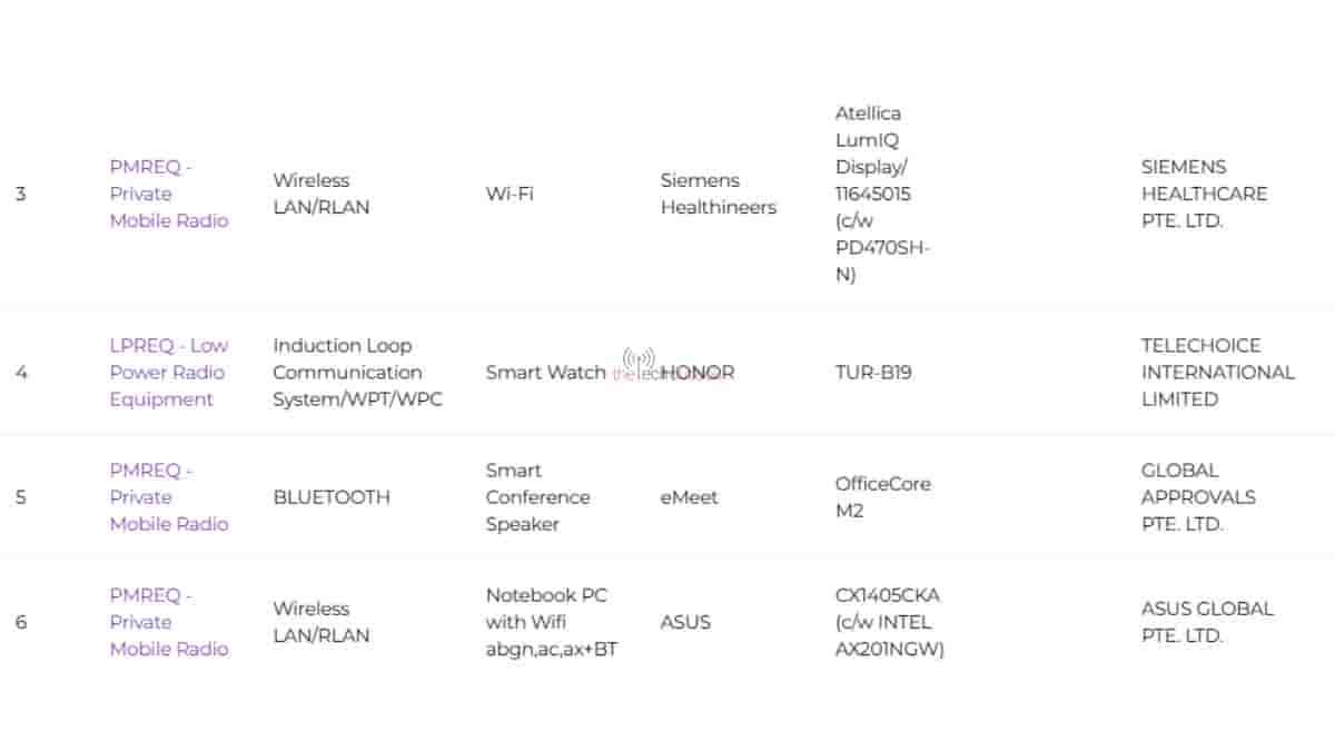 Alleged Honor Watch 5 spotted on IMDA certification