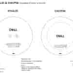 Dell 'SL525' Wireless Speaker Schematic and Other Details (1)