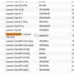 Lenovo Tab K9 / Lenovo Tab One - Google Play Supported Devices List