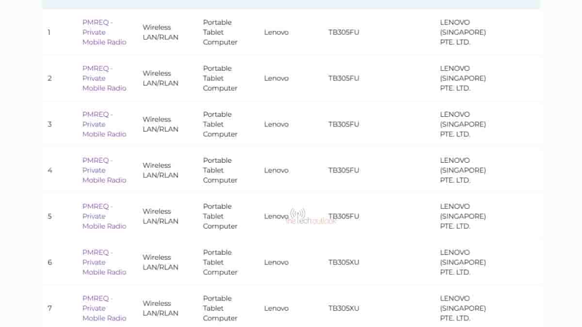 Lenovo Tab K9 spotted on IMDA