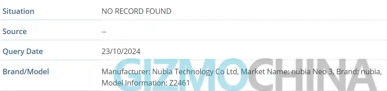 Nubia Neo 3 4G - IMEI Listing