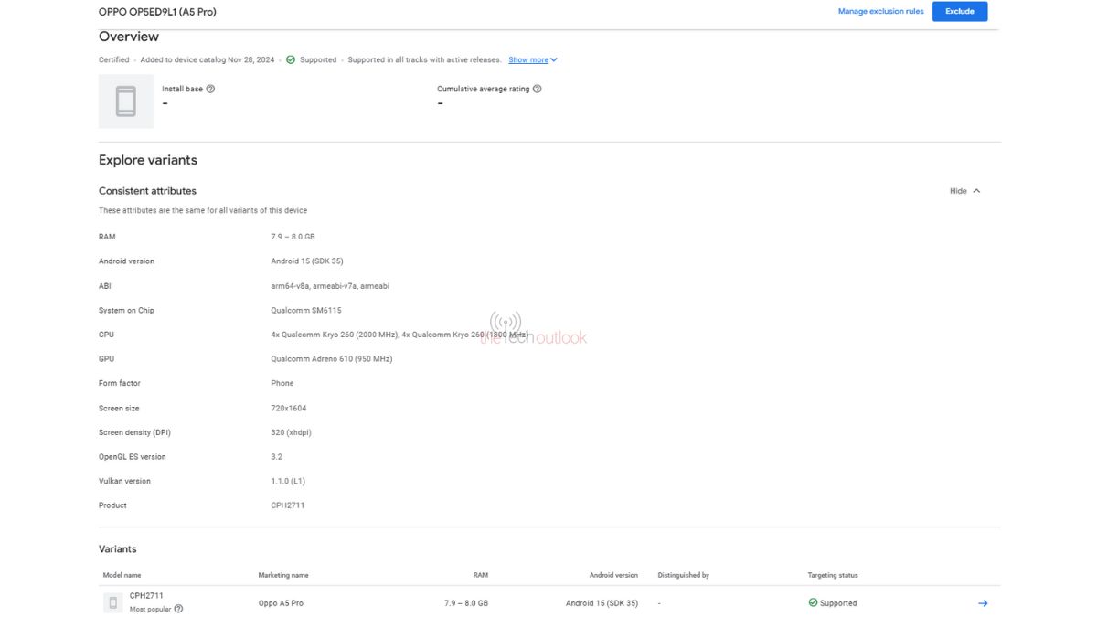 Oppo A5 Pro 4G spotted on Google Play Console