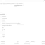 OPPO Find N5 Global Variant shows up with 8 cores SD 8 Elite