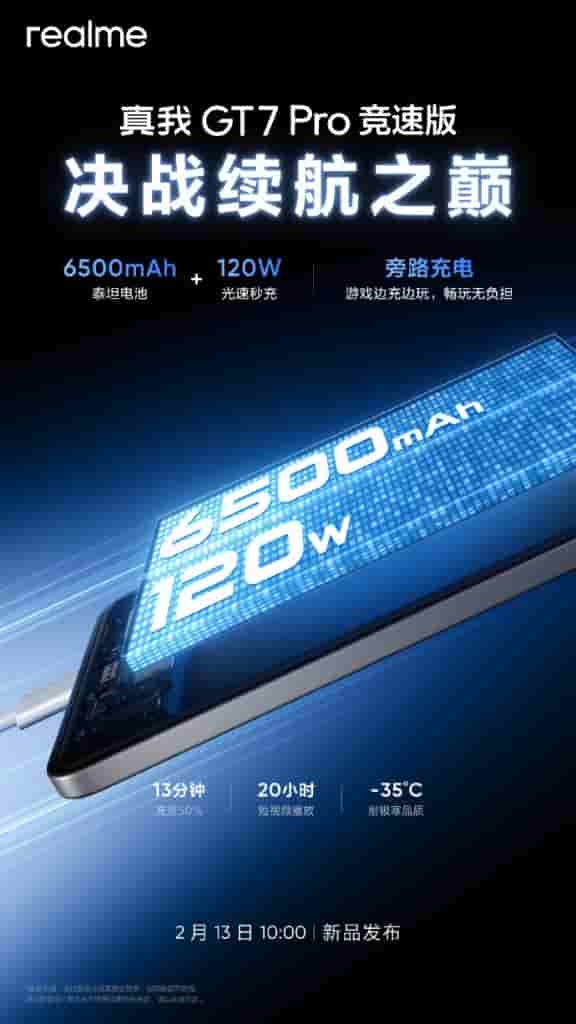 Realme GT 7 Pro Racing Edition - Teaser (3)