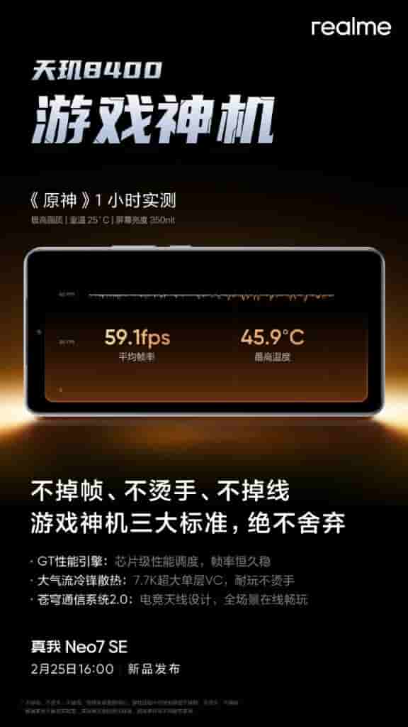 Realme Neo 7 SE - New Teaser (1)