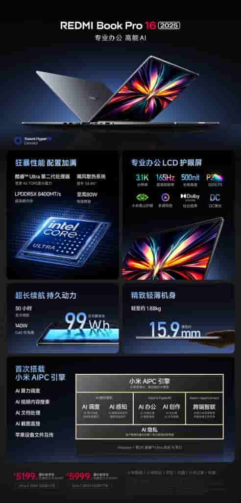 Redmi Book Pro 16 2025 - Key Specs