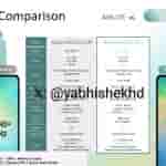 Samsung Galaxy A06 5G - Comparison With 4G Counterpart