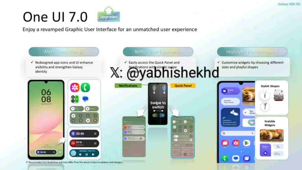 Samsung Galaxy A06 5G - One UI 7 Custom Skin