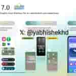 Samsung Galaxy A06 5G - One UI 7 Custom Skin