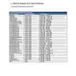 Samsung Galaxy A26 5G US Variant - FCC Listing (3)