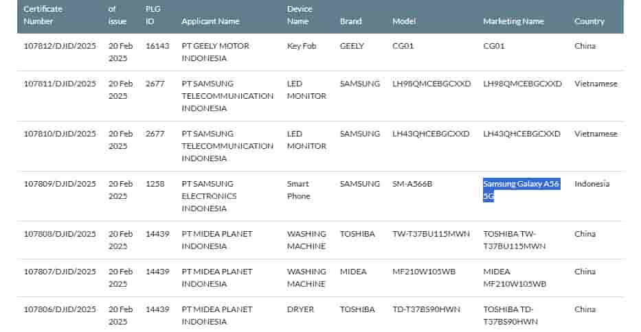 Samsung Galaxy A56 5G - SDPPI Certification