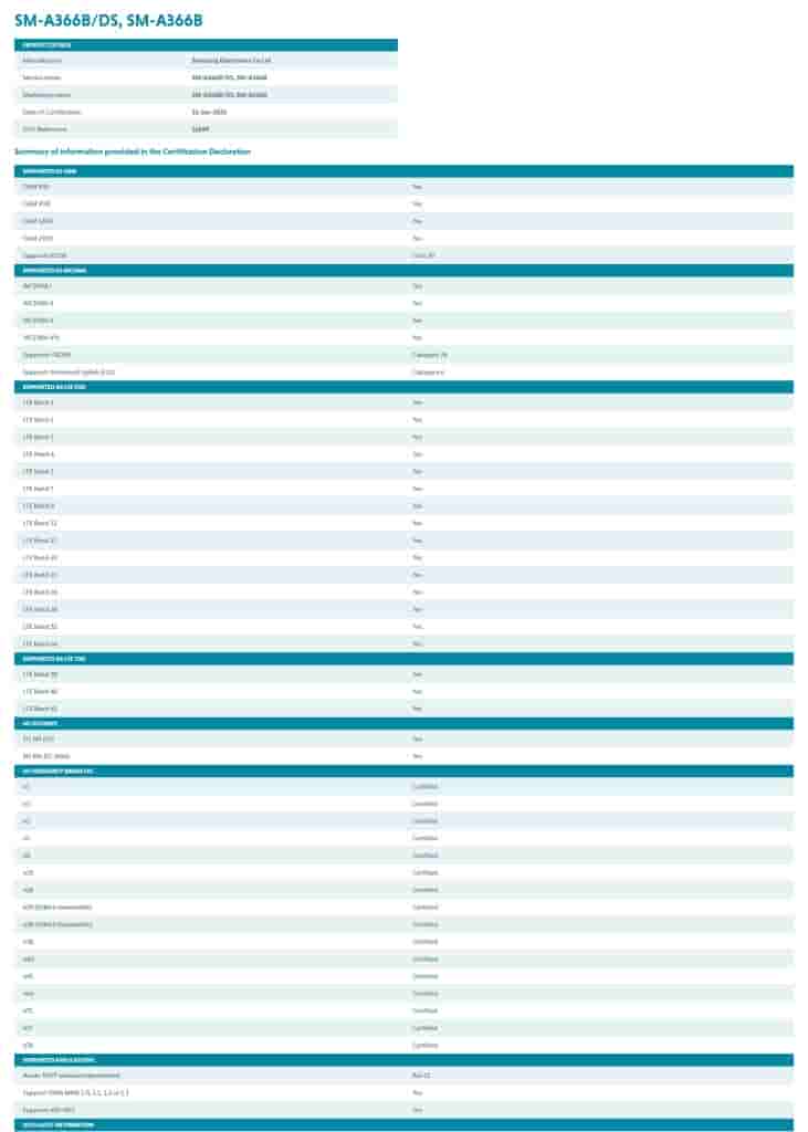 Samsung_Galaxy_A36_5G_spotted_on_GCF[1]