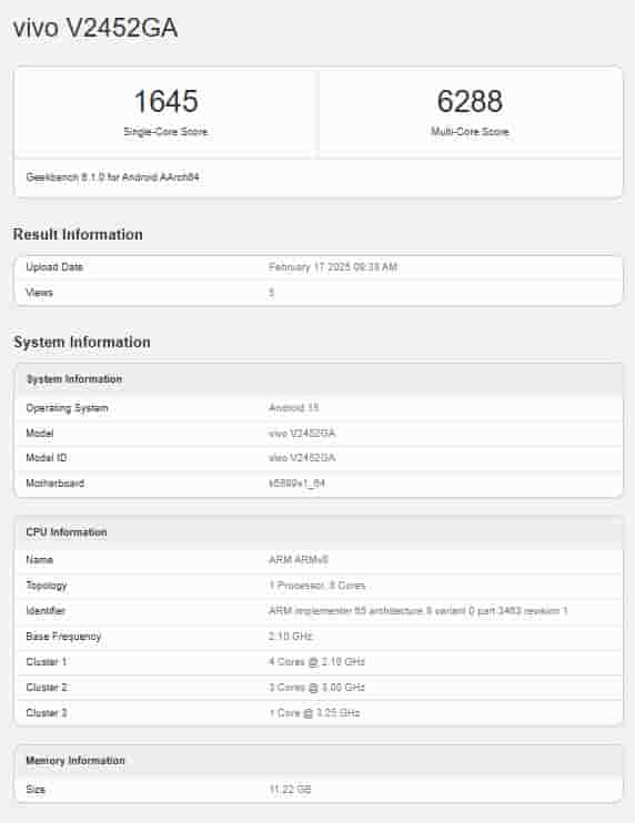 Vivo V2452GA - Geekbench Listing