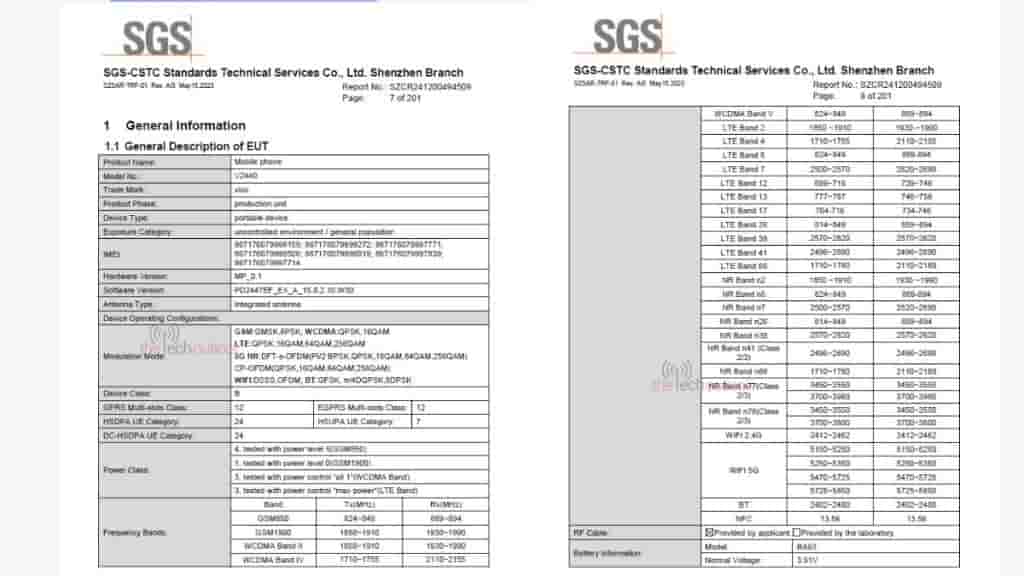 Vivo V50 Lite - FCC Certification (1)