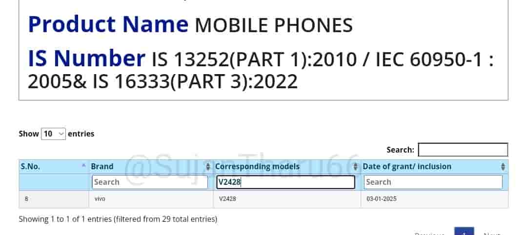 Vivo V50e 5G - BIS Listing