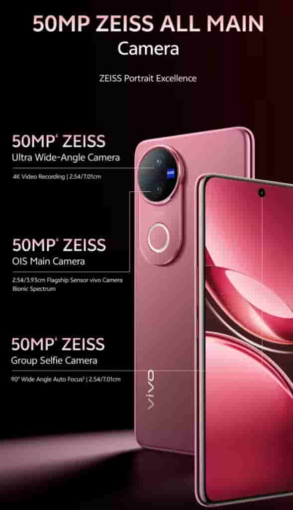 Vivo_V50_camera[1]