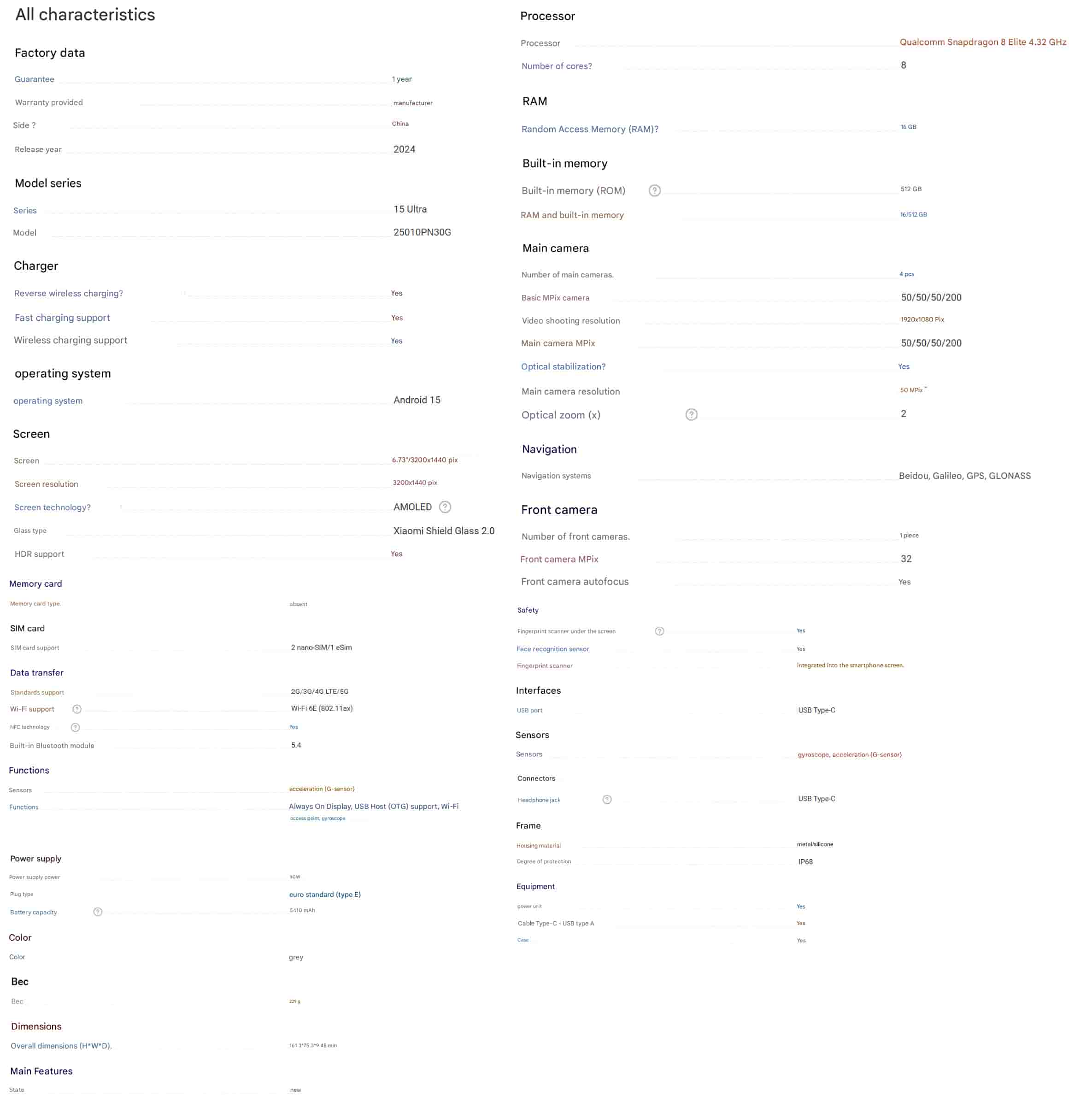 Xiaomi 15 Ultra - Key Specs