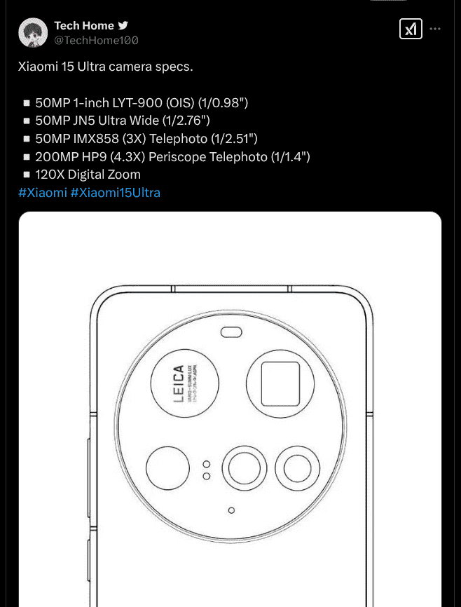 Xiaomi 15 Ultra - Tipped Camera Specs