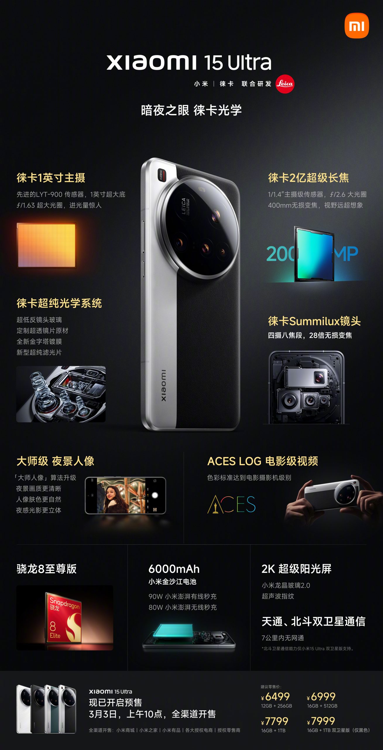 Xiaomi 15 Ultra - Key Specs