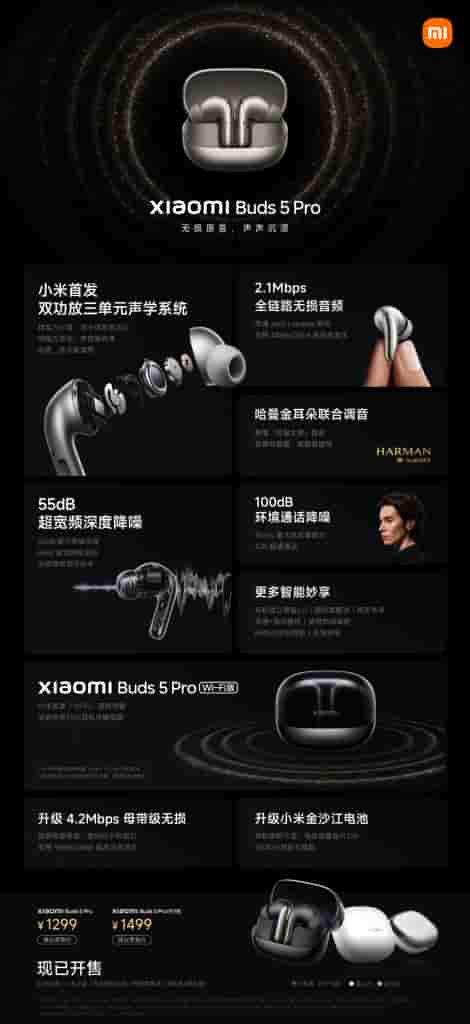 Xiaomi Buds 5 Pro - Key Specs