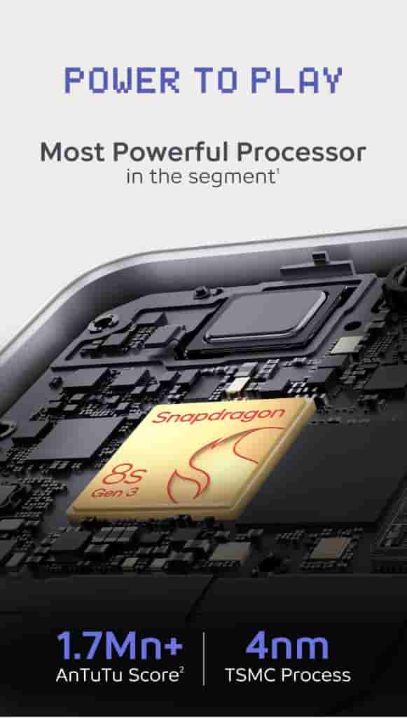 iQOO Neo 10R - Processor Details