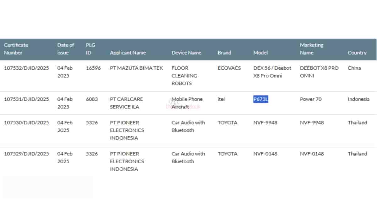 itel Power 70 spotted on SDPPI