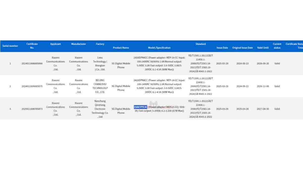 Alleged Xiaomi Civi 5 Pro spotted on 3C certification with 67W fast charging support