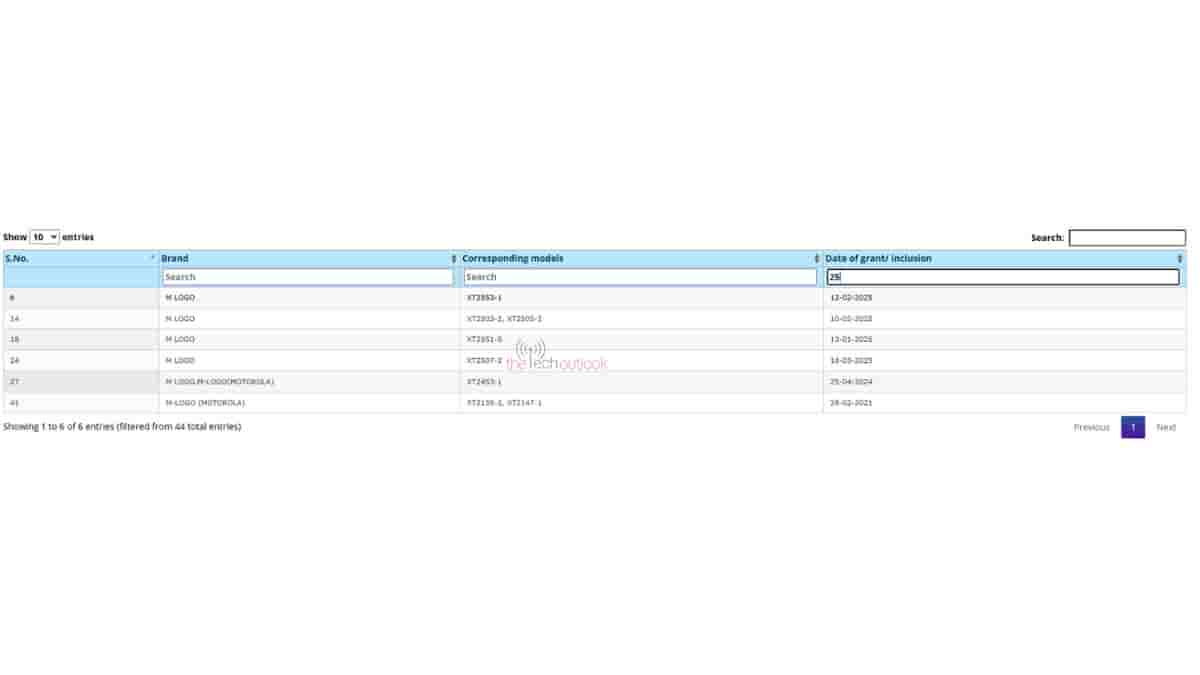 Motorola Edge 60 - BIS Certification