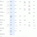 Gemini 2.5 Pro - LMArena Benchmark Listing (2)