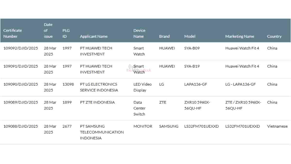 Huawei Watch Fit 4 - SDPPI Certification