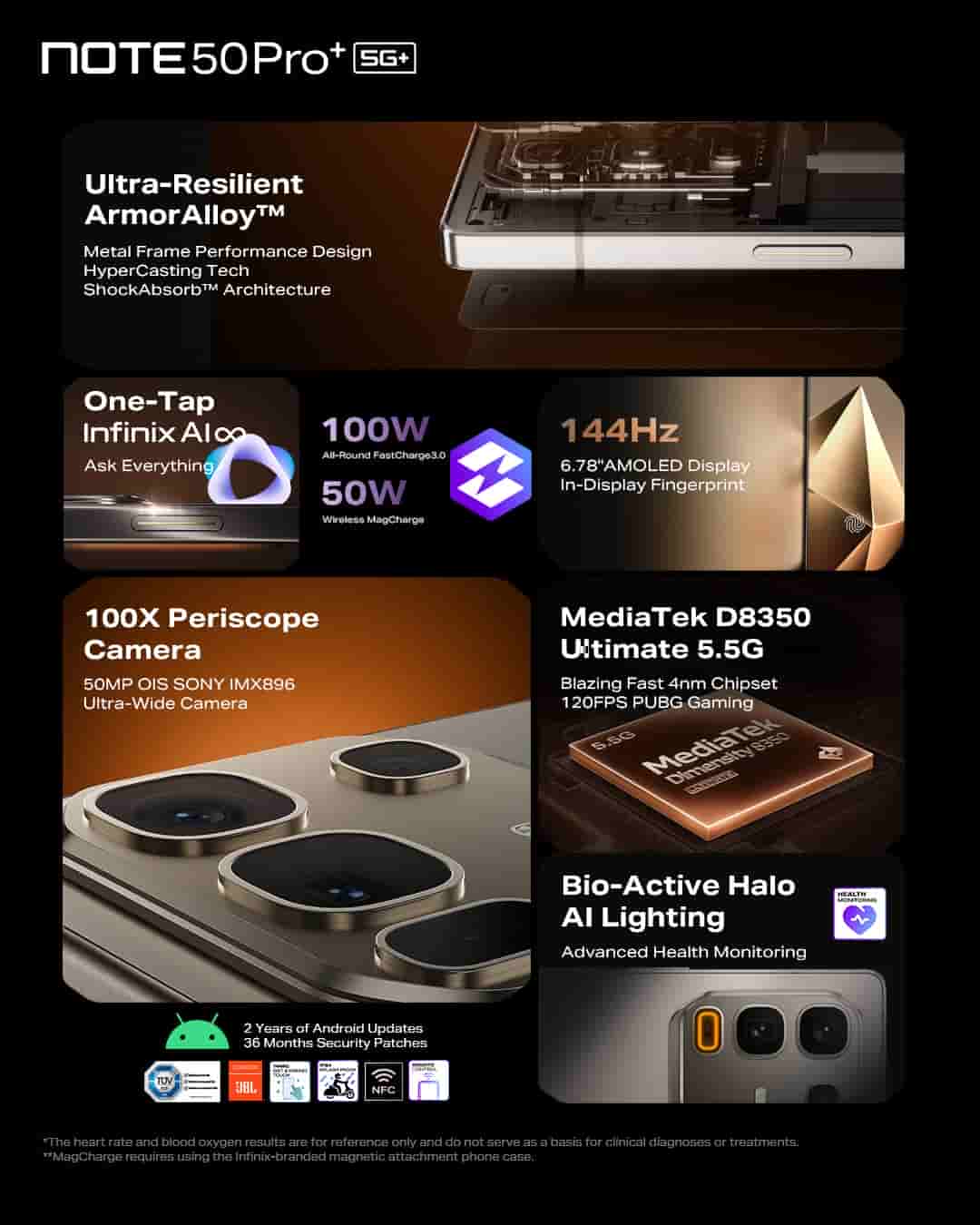 Infinix Note 50 Pro+ Smartphone - Key Specs