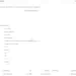 Infinix Note 50x 5G - Google Play Console Listing