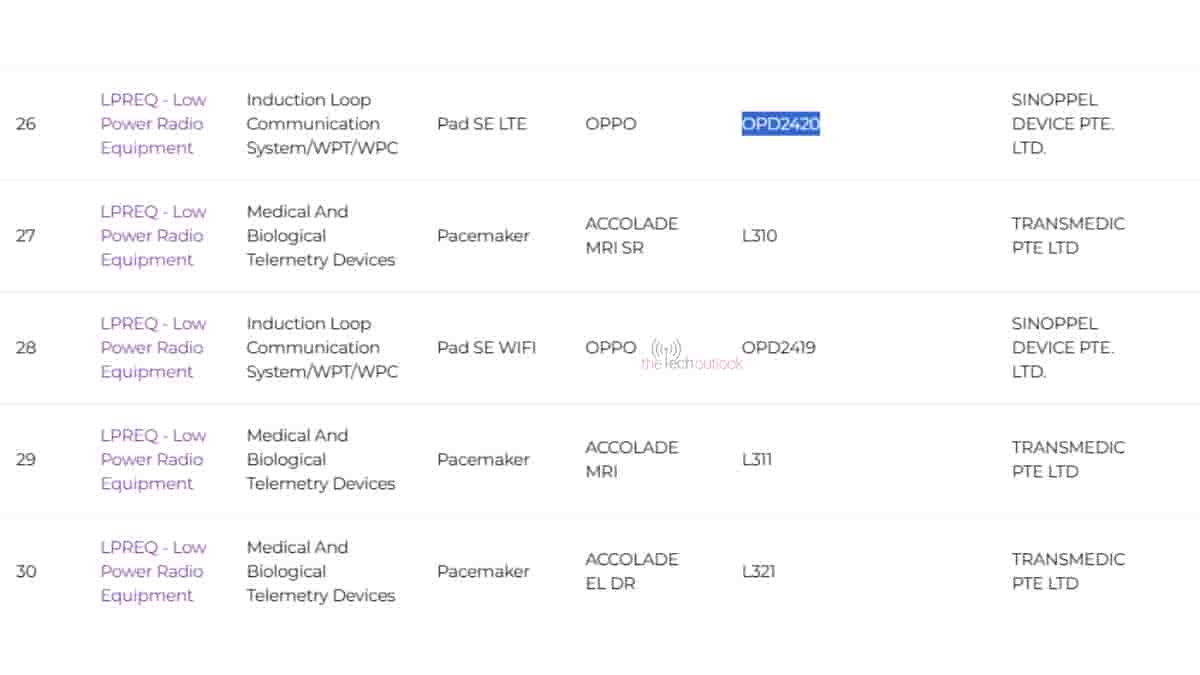 OPPO Pad SE (WiFi and LTE Variants) Spotted on IMDA