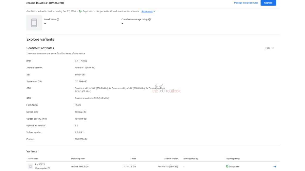 Realme 14 5G AKA Realme P3 5G Spotted on Google Play Console