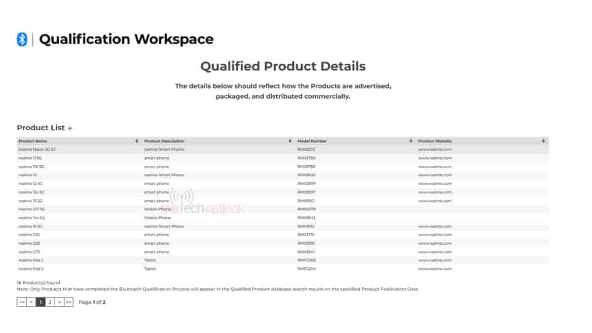 Realme 14T 5G - Bluetooth SIG Certification