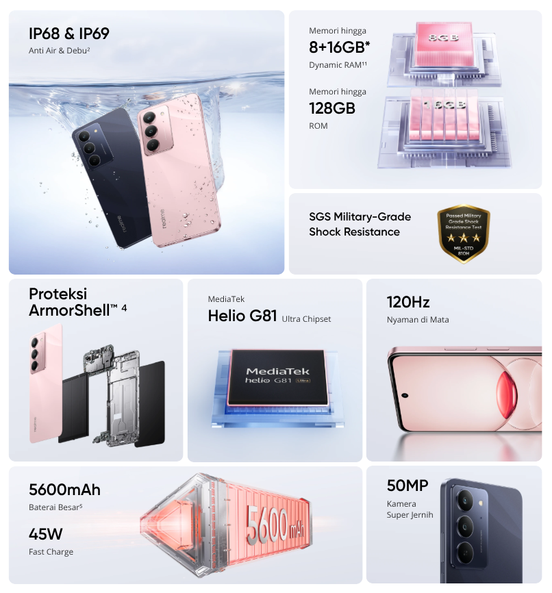 Realme C75x - Key Specs