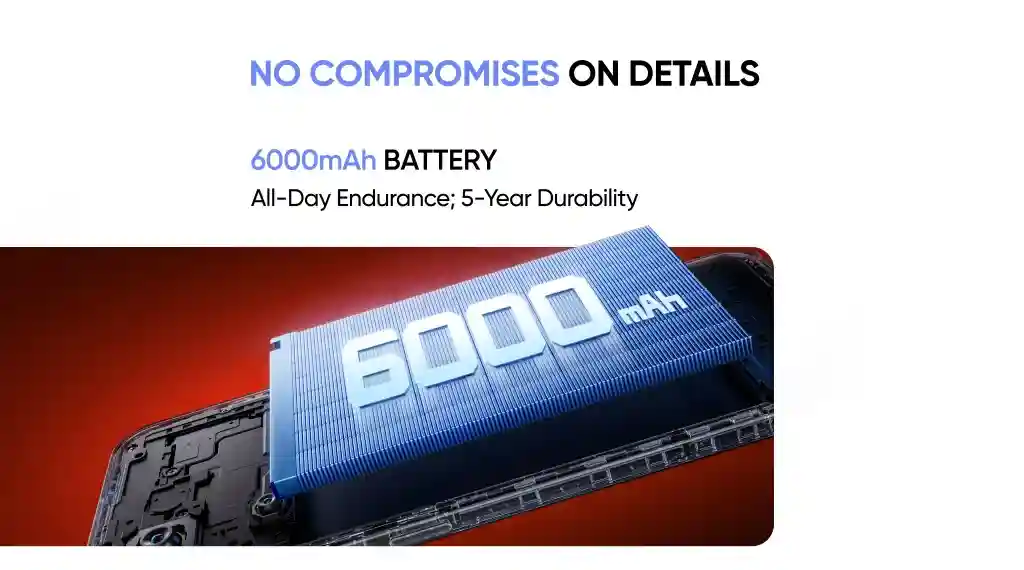 Realme P3 Ultra 5G - Battery
