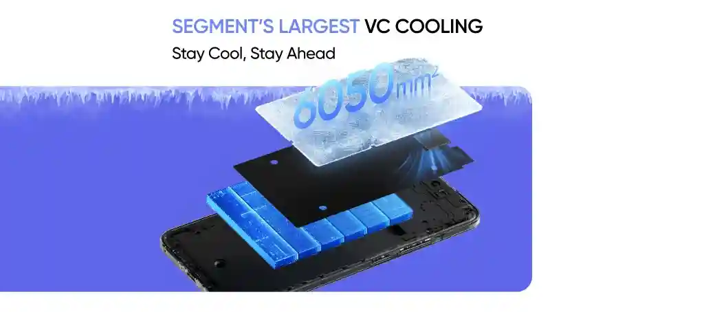 Realme P3 Ultra 5G - Cooling System
