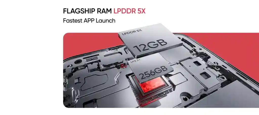 Realme P3 Ultra 5G - RAM and Storage