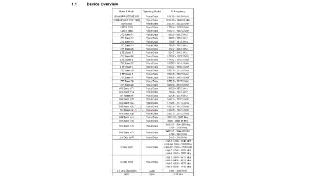 Samsung Galaxy XCover 7 Pro - FCC Listing (2)